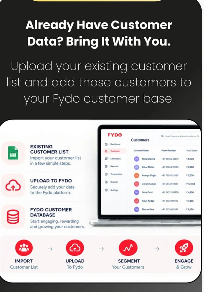 A screen showing how an existing customer list is uploaded to Fydo.